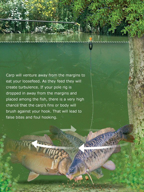 Underwater - diagram-2.gif